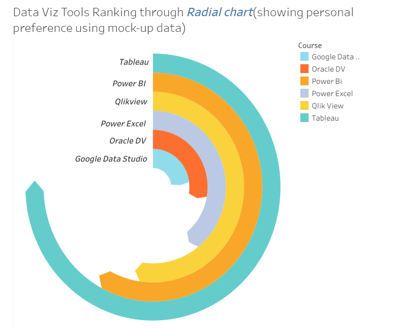 how to install tableau personal